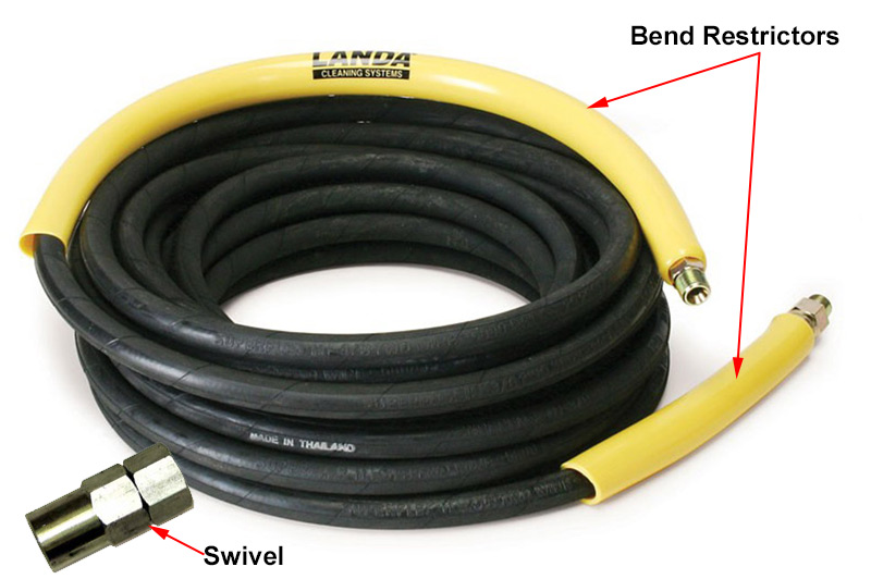 Hose with bend protectors